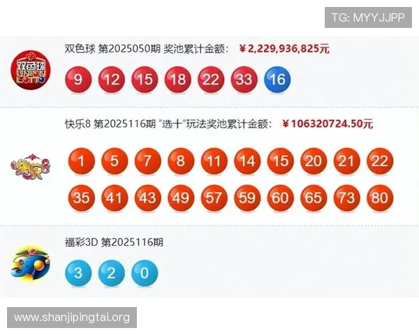 快3开奖查询结果最新公布,实时更新确保中奖信息第一时间掌握 快3开奖查询结果最新公布,实时更新确保中奖信息第一时间掌握