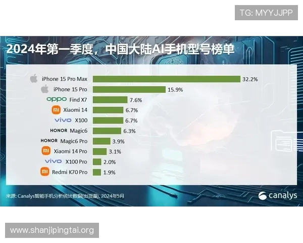 2024年betway官网的登录入口全面更新，确保用户快速安全登录体验