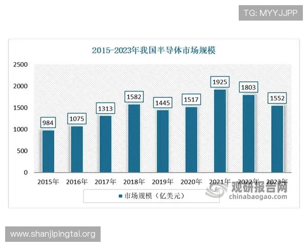 IM体育未来发展趋势:行业创新与技术升级带来的新机遇 IM体育未来发展趋势:行业创新与技术升级带来的新机遇