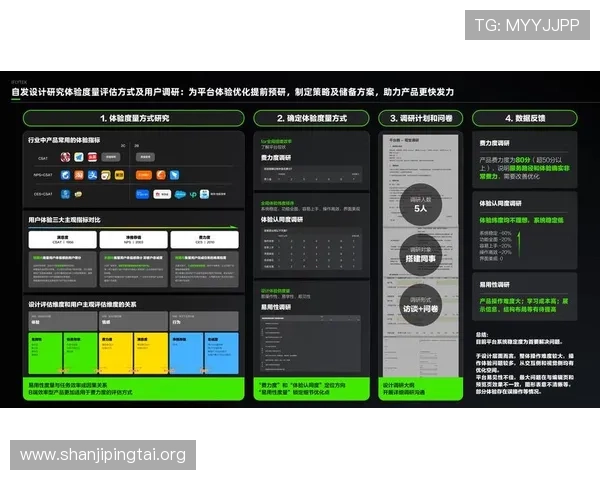 ob体育app用户评价与反馈汇总帮助新用户了解平台优势与使用体验