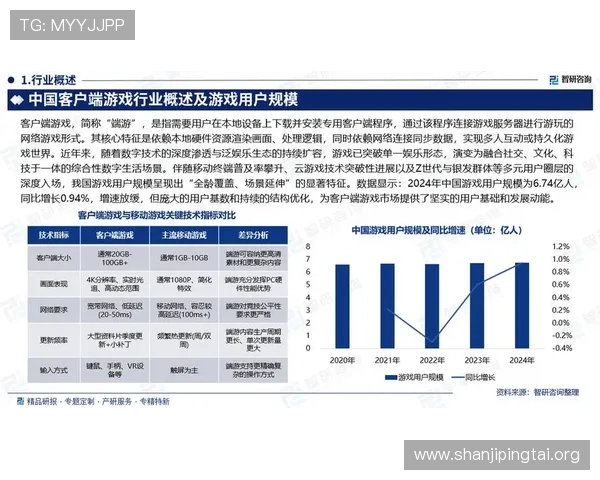 ued体育在电竞行业中的地位与未来发展前景深度解析