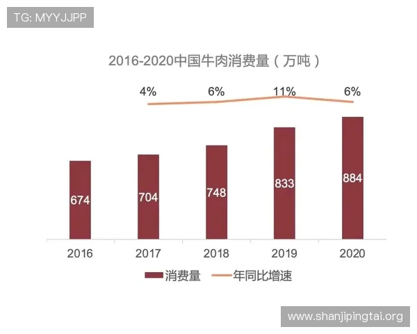 半岛综合体育:推动体育产业链发展实现体育经济的持续增长 半岛综合体育:推动体育产业链发展实现体育经济的持续增长